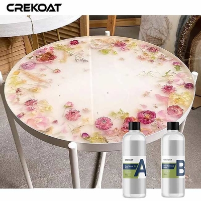 Áo nhựa epoxy rõ ràng nghệ thuật cho đặc tính nhựa Không có bong bóng Xét mịn