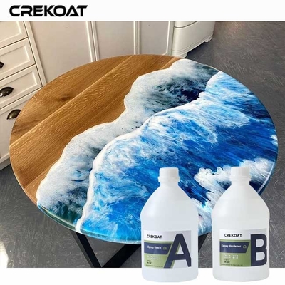 1/1 Khả năng sử dụng nhựa epoxy tinh khiết