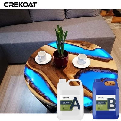 Nhựa đúc hai phần độ nhớt thấp cho kỹ thuật đổ acrylic
