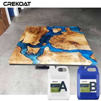 Cây Epoxy Hòa sắc sáng UV ổn định nhựa cho nhựa ngoài trời điêu khắc đúc