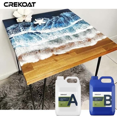 Sắp đặt nhanh chóng công nghiệp đổ sâu nhựa epoxy phản ánh những kỳ quan của thiên nhiên