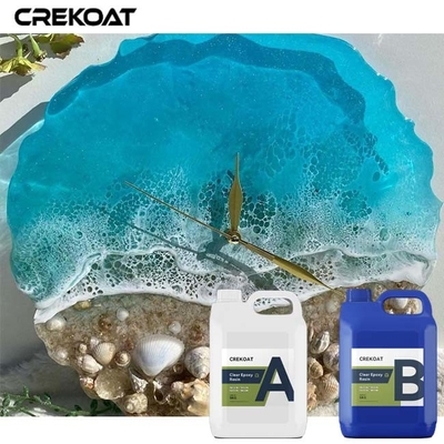 Môi trường sâu đổ nhựa epoxy cho nghệ sĩ DIY đam mê