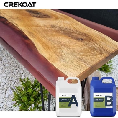 River Table Bộ dụng cụ nhựa Epoxy đổ sâu cho những người đam mê chuyên nghiệp
