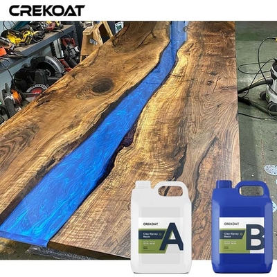 UV chống đúc Deep pour nhựa epoxy mà không có quá nhiều nhiệt tích tụ