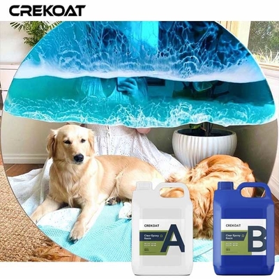 Thác nước giống như kết thúc nhựa epoxy rõ ràng chống vàng dần theo thời gian