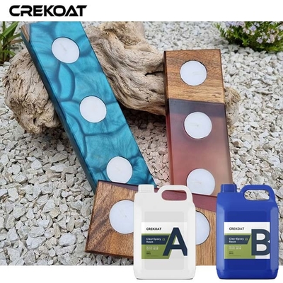Thác nước giống như kết thúc nhựa epoxy rõ ràng chống vàng dần theo thời gian