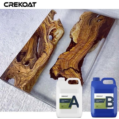 Bảo dưỡng chậm nhựa Epoxy đổ sâu cho khuôn và đúc quy mô lớn
