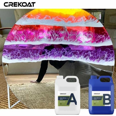 Nhựa Epoxy đổ sâu ổn định UV cho các dự án thủ công và nhiếp ảnh nghệ thuật