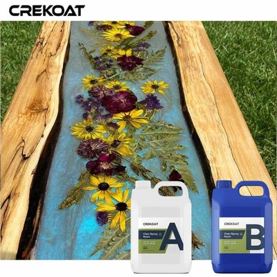 Bảo dưỡng nhanh nhựa Epoxy đổ sâu cho bàn sông Art DIY And Craft