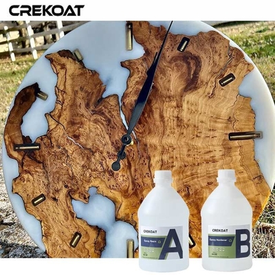 Tăng cường ức chế tia cực tím nhựa epoxy trong suốt cho độ bền ngoài trời