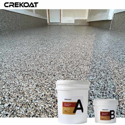 Lớp phủ sàn Epoxy cho các không gian dân cư, thương mại và công nghiệp