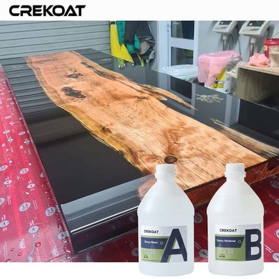 Nhựa epoxy đúc sâu có độ nhớt thấp để đổ và lan rộng liền mạch