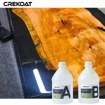 Chất nhựa epoxy kháng tia UV độ nhớt thấp để dễ dàng áp dụng trong các dự án chi tiết