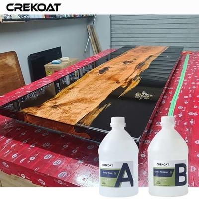 Nhựa epoxy đúc sâu có độ nhớt thấp để đổ và lan rộng liền mạch