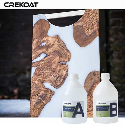 Chất liệu cao cấp thô cao cấp Epoxy Self-leveling cho kết thúc mịn