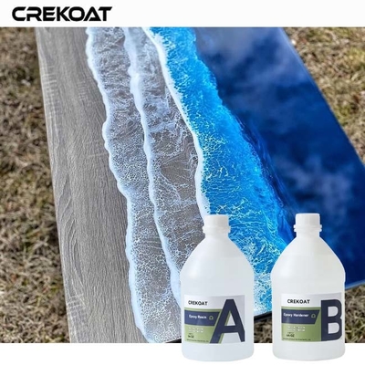 Màn hình minh bạch Epoxy nhựa cao độ bám vào bề mặt đa dạng