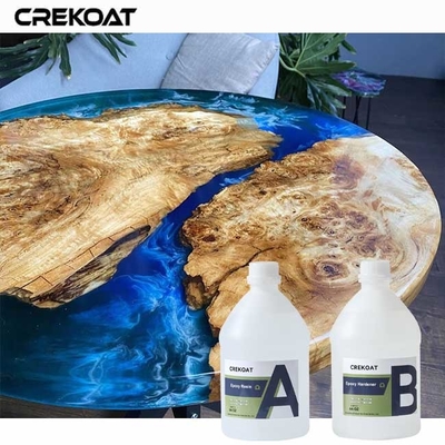 Nhựa epoxy sáng bóng cao đảm bảo một lớp bảo vệ lâu dài trên máy tính bảng