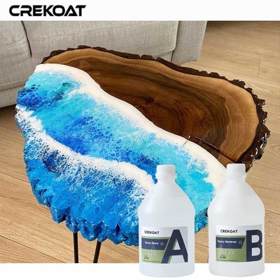 1/1 Khả năng sử dụng nhựa epoxy tinh khiết