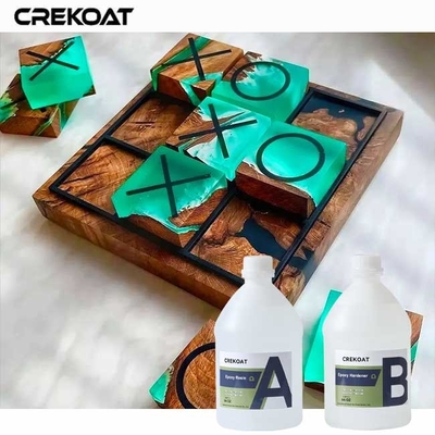 DIY nhựa epoxy rõ ràng không khó để trộn và áp dụng cho người mới bắt đầu