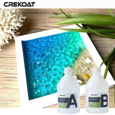 Nhựa epoxy cao độ bóng tuyệt vời cho việc bảo quản hình ảnh tạo ra quà tặng cá nhân