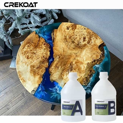 Chất nhựa epoxy có độ nhớt thấp tạo ra hiệu ứng giống như đại dương trong đồ nội thất