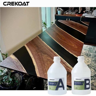 Độ ổn định màu sắc Deep pour Epoxy Resin Advanced UV Inhibitors For Outdoor