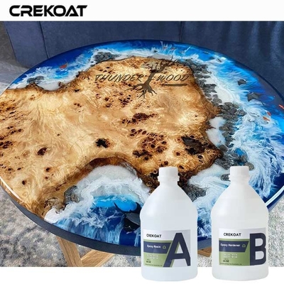 Chất tự chữa lành của nhựa epoxy đổ sâu liền để bảo vệ liên tục