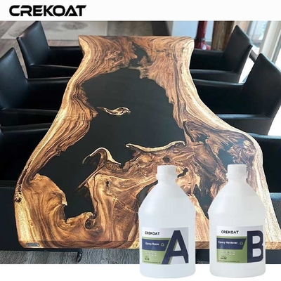 Thời gian chữa bệnh nhanh chóng đổ sâu nhựa epoxy để hoàn thành dự án hiệu quả