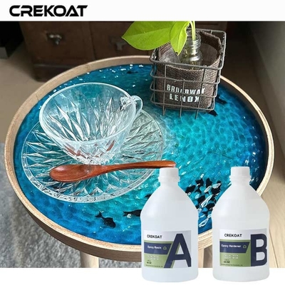 Công thức chữa nhanh nhựa epoxy rõ ràng không vàng để có kết quả nhanh hơn