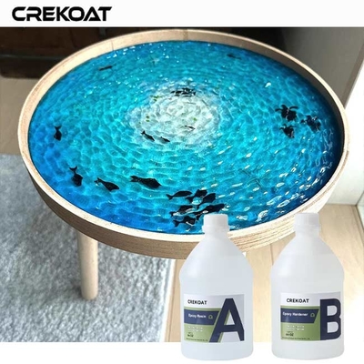 Công thức chữa nhanh nhựa epoxy rõ ràng không vàng để có kết quả nhanh hơn