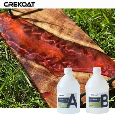 UV ổn định Deep pour nhựa epoxy kết thúc bóng cho ngoại hình sang trọng